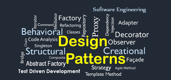  الطريقة الاولي mvc design pattern static